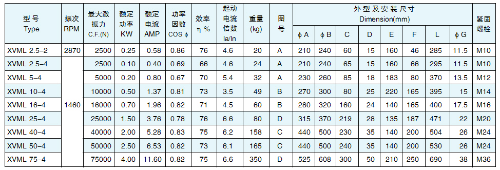 xvml立式振動電機(jī)