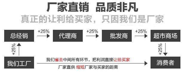 YZU振動(dòng)電機(jī)廠家直銷