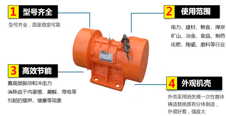 1.5kw振動電機結構特點
